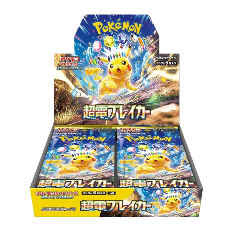 import placeholder for 6666 import placeholder for 6666