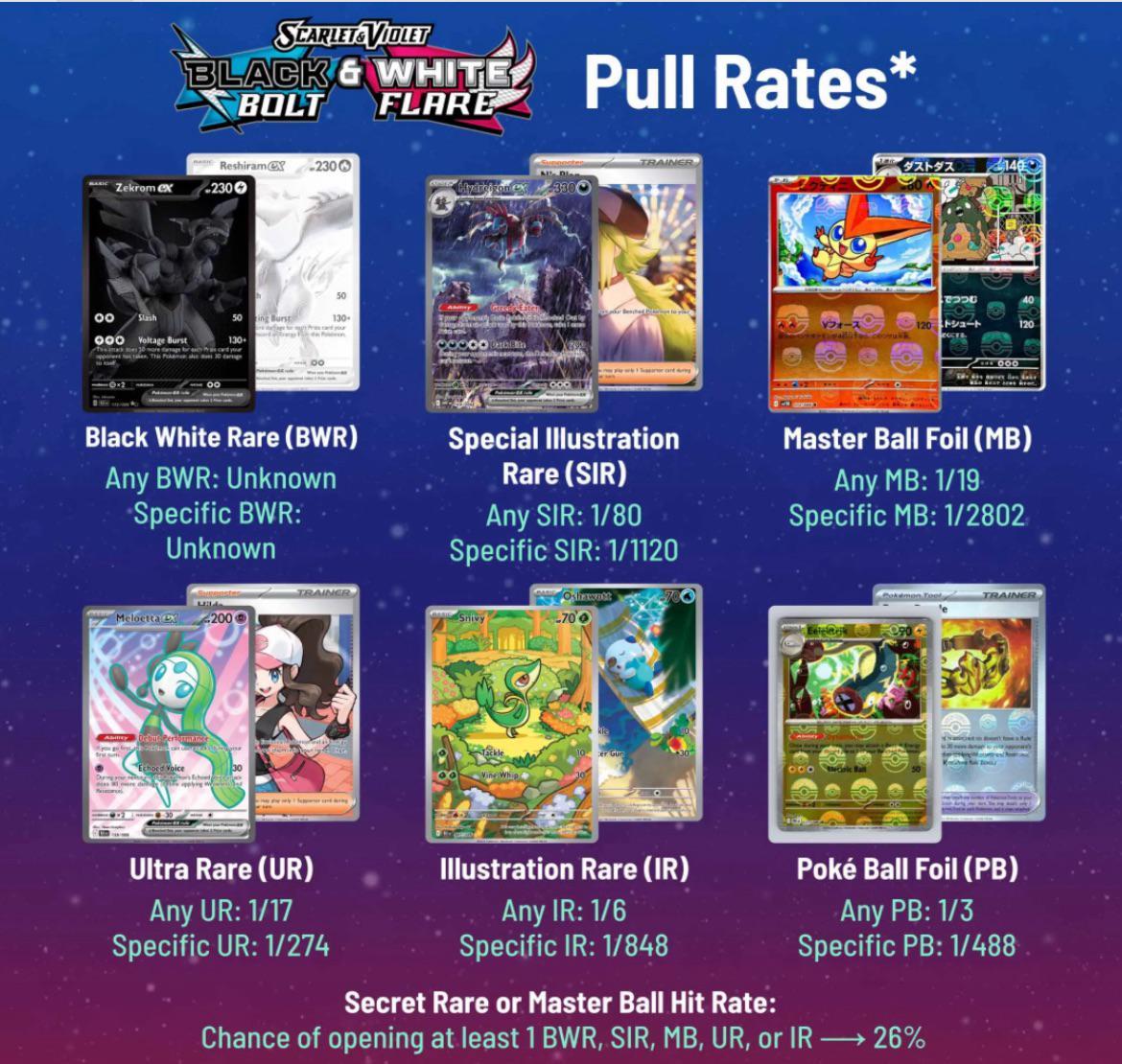 pokemon white flare english booster pack pokemon white flare english booster pack